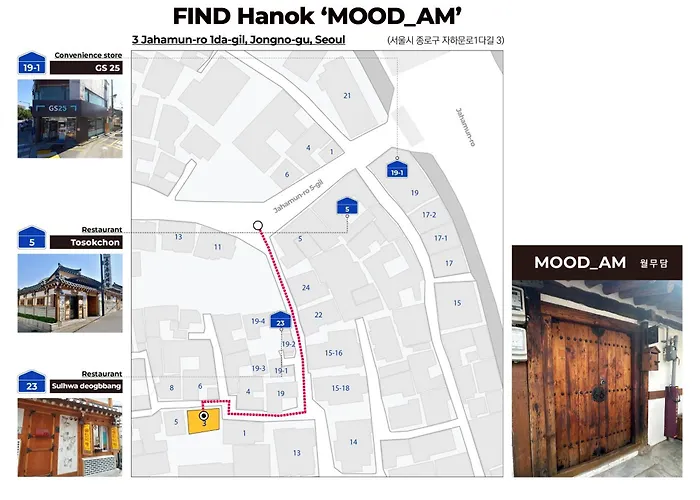 Luxury Hanok Mood-am *